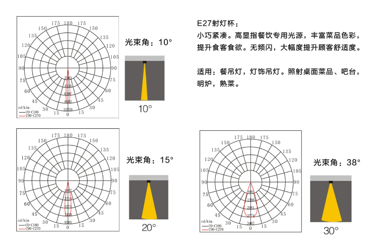 新版官網(wǎng)餐廳燈杯內(nèi)頁(yè)-1_03.jpg