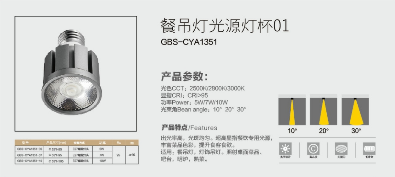 震驚！簡單的餐廳設(shè)計(jì)竟有如此秘密